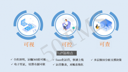 產(chǎn)品黑科技|基于50TMS，解決城配發(fā)展三大難點(diǎn)