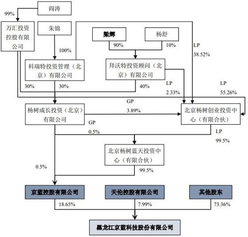 公章丟失董秘離職，老牌信息技術(shù)咨詢公司陷入治理危機(jī)