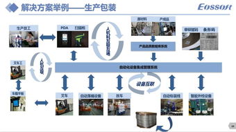 杭州優(yōu)時(shí)軟件 賦能碳纖維與化纖產(chǎn)業(yè)，引領(lǐng)ERP信息化與咨詢服務(wù)新篇章